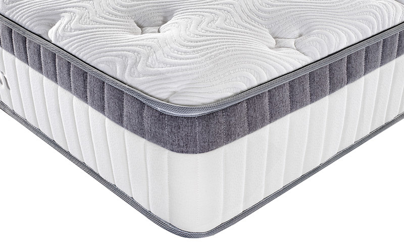 Hot euro pocket spring mattress back rsp2s Synwin Brand