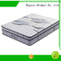 Synwin available hotel mattress brands pocket bonnell bulk order