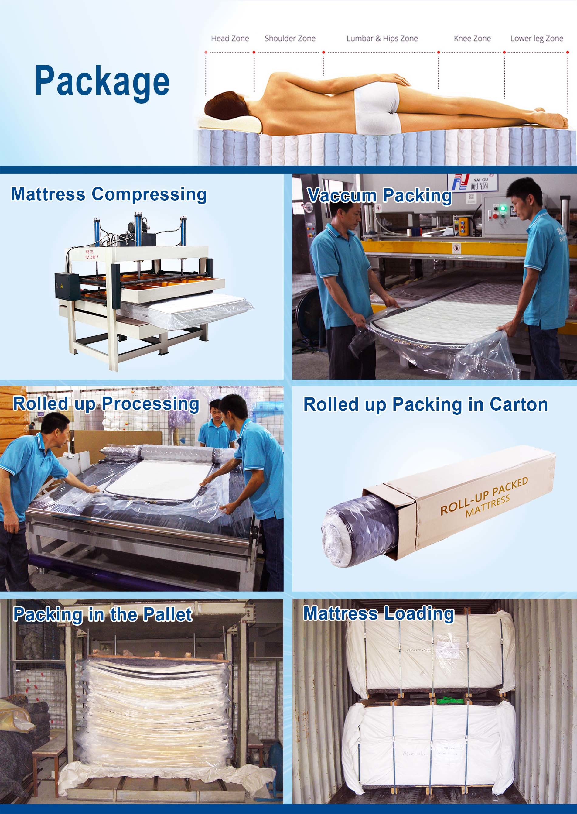 size spring king Synwin Brand roll up mattress queen manufacture