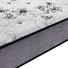 roll up mattress queen roll mattress Synwin Brand rolled foam spring mattress