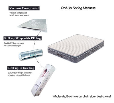 Two sides available king size euro top roll up spring coil mattress