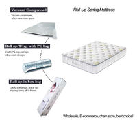 Customized 25cm height Comfort rolled up Spring Mattress