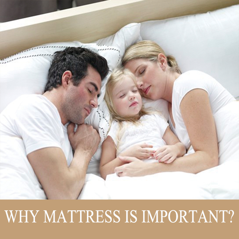 Why Spring Mattress Is Important? Check This Post To Find Details Now