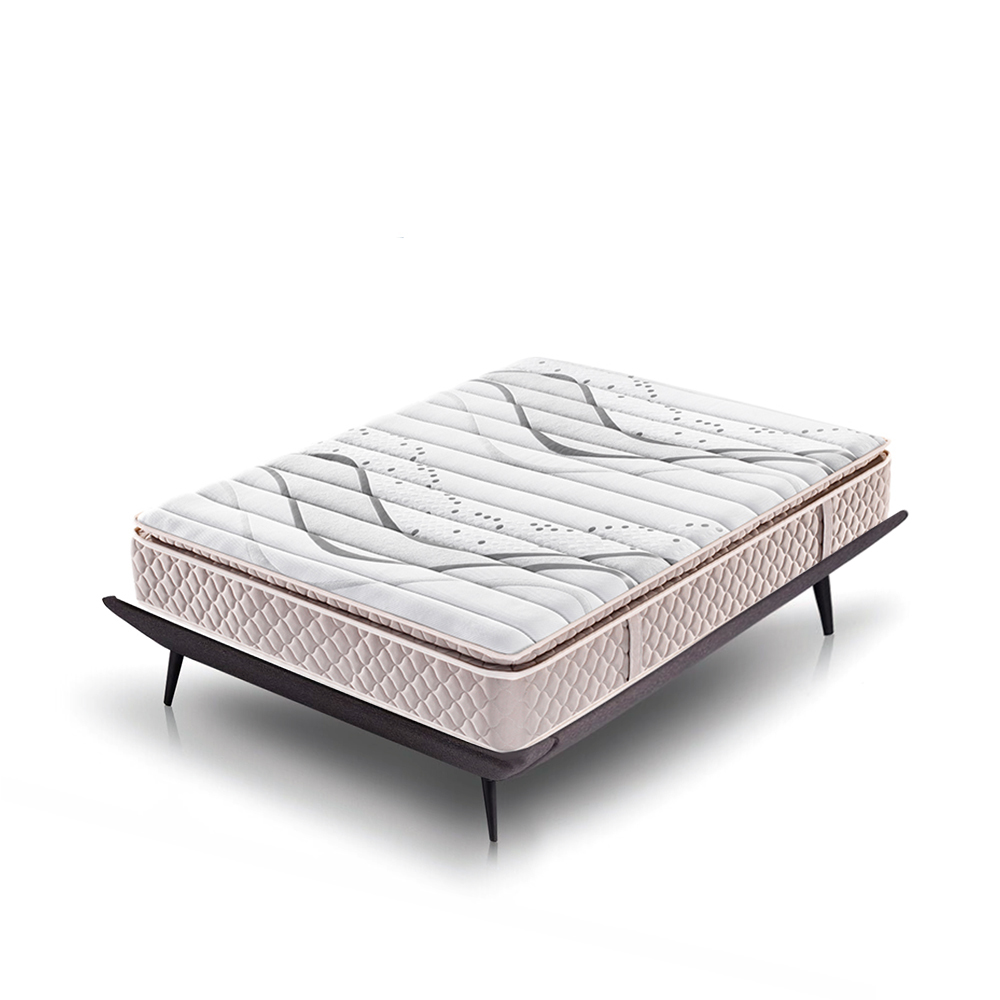 Best Continuous Coil Spring And Memory Foam Mattress To Buy