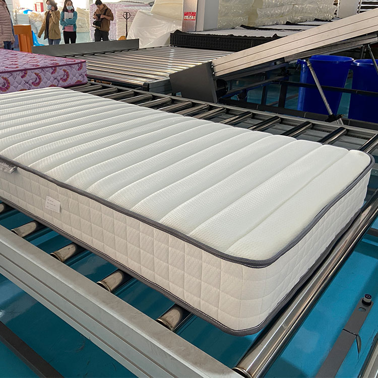 Students Dormitory Mattress, Synwin Global Co., Ltd.