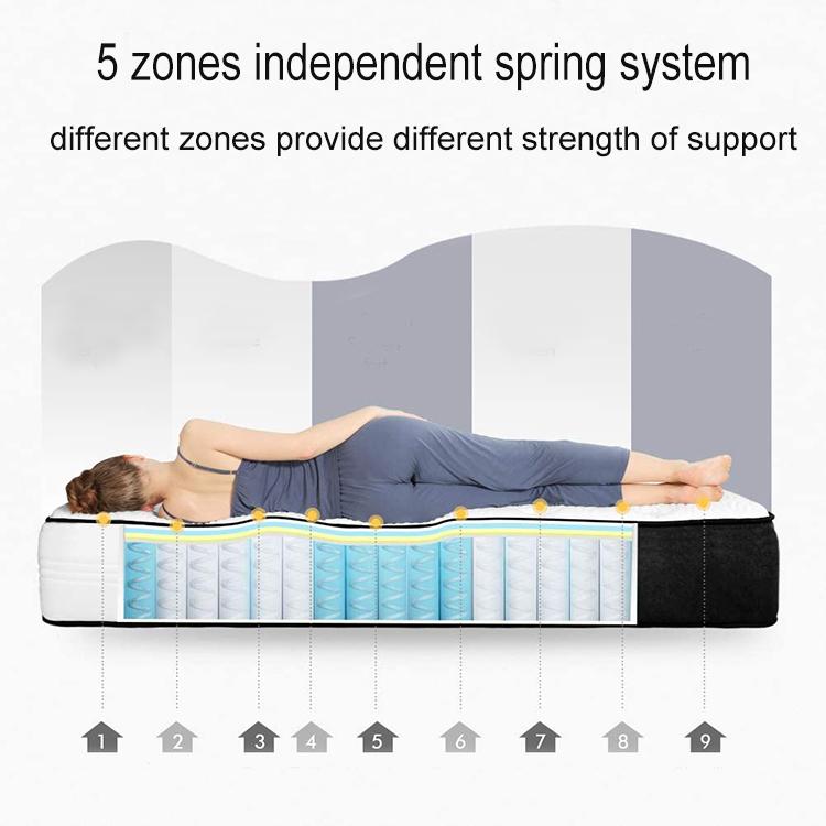22cm firm roll up mattress sell online 5 zone pocket sprung mattress