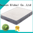 Synwin Brand box size sides rolled foam spring mattress manufacture